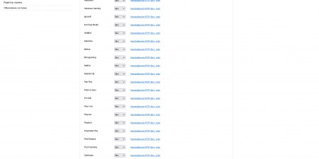 Скрипт казино IZZI Скрипт казино IZZI